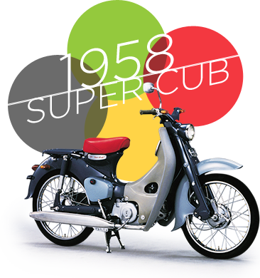 Honda motorcycles dealers quebec #5